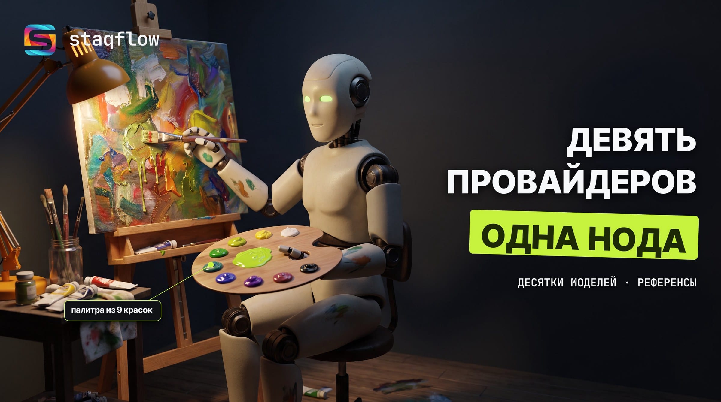 Генерация изображений в workflow: новая нода Staqflow с девятью провайдерами в одной панели
