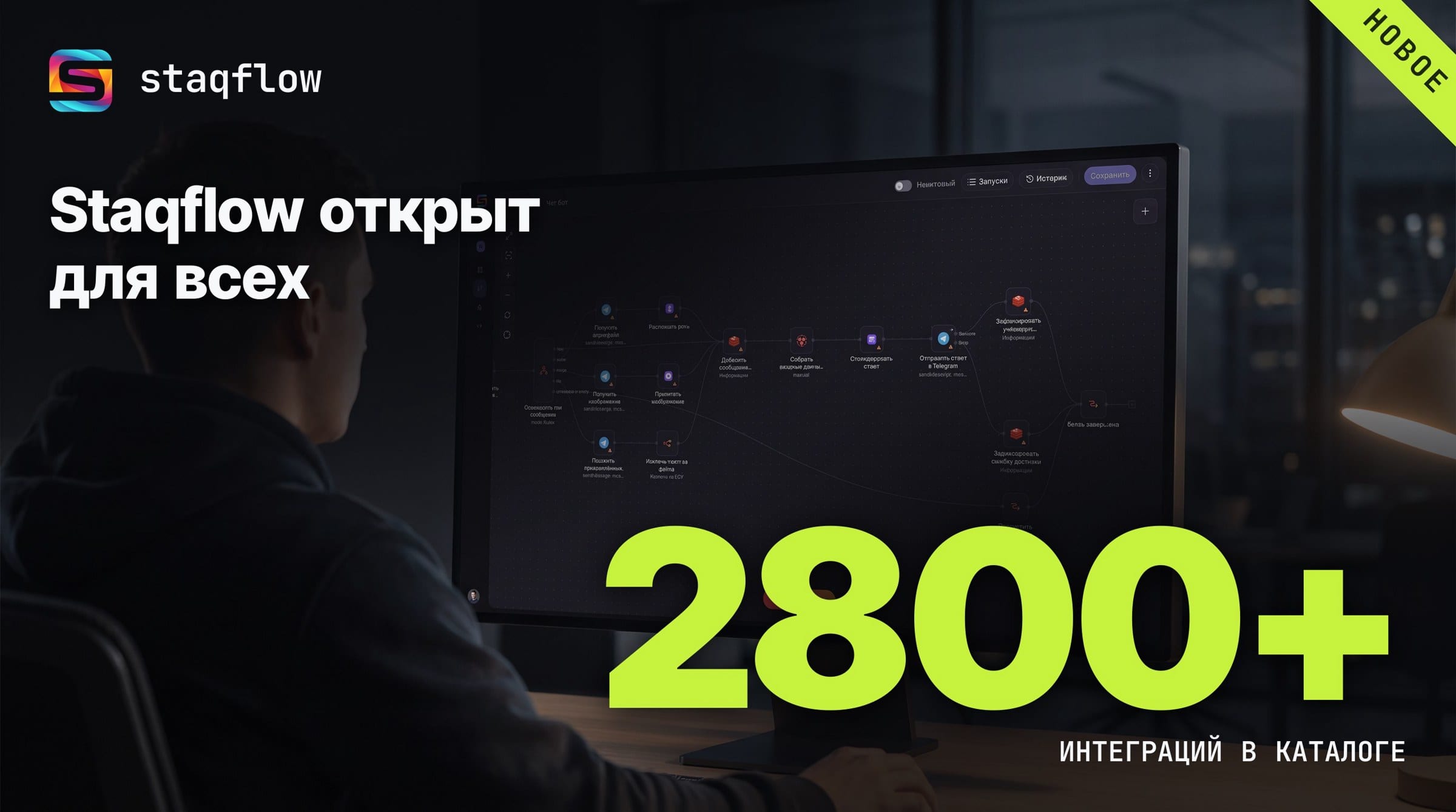 Staqflow открыт для всех: автоматизация, которую собирает ваш ИИ-клиент